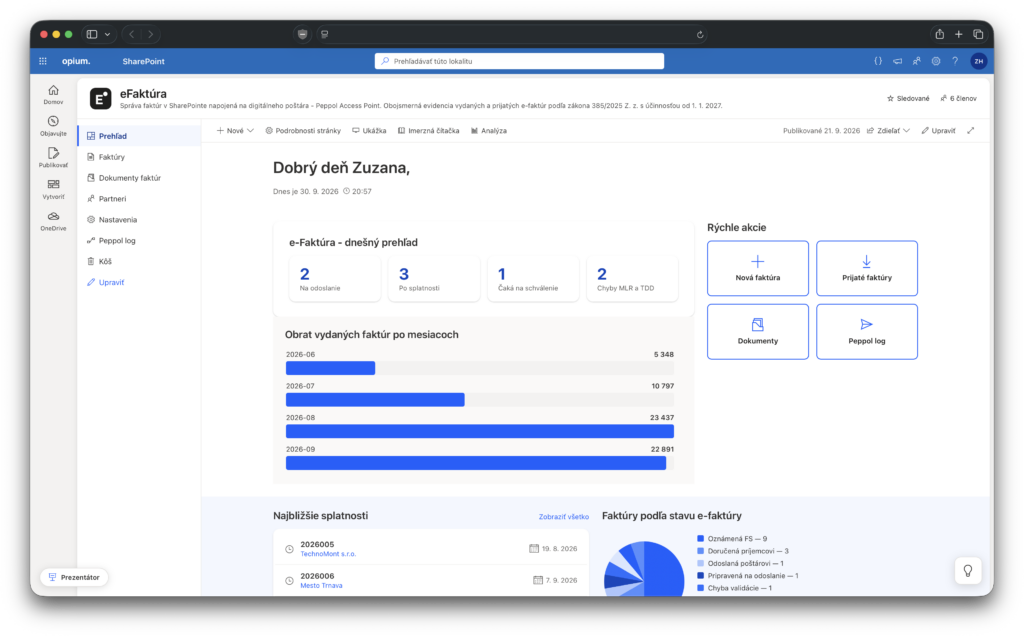 Dashboard aplikace EFaktura pro SharePoint nabízí inovativní přehled měsíčních statistik tržeb, souhrnů elektronických faktur, tlačítka rychlých akcí a blížících se termínů splatnosti.