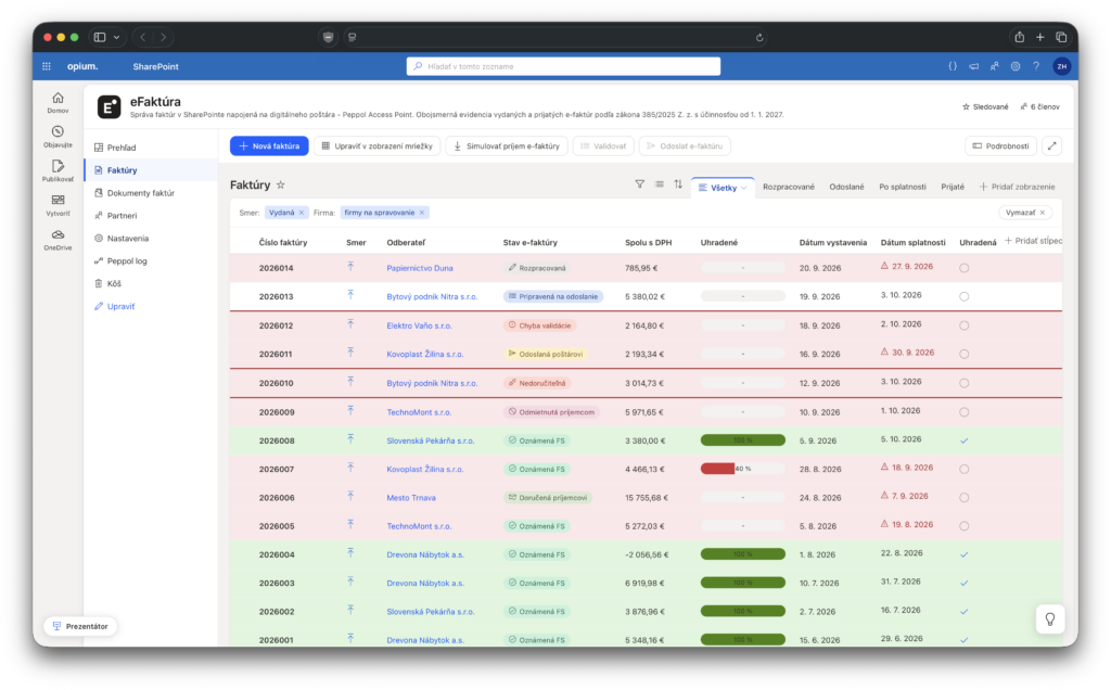 Webové rozhraní zobrazující seznam faktur v SharePointu, které obsahuje sloupce pro číslo faktury, klienta, stav, částku a data platby.